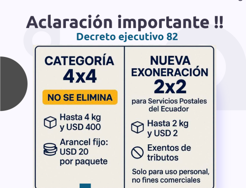 Decreto Ejecutivo 82